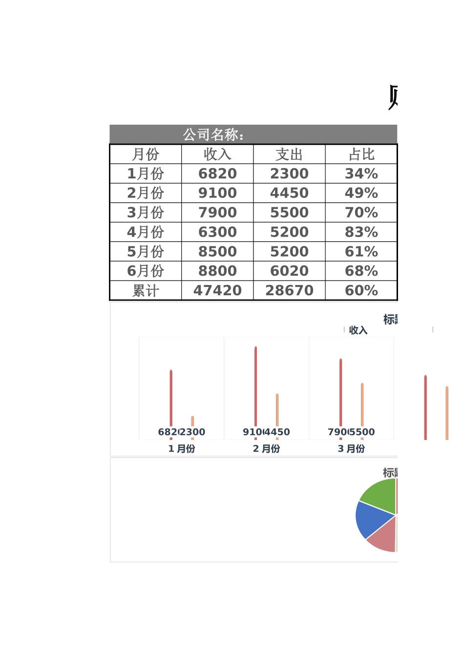 财务管理-财务分析报表_第1页