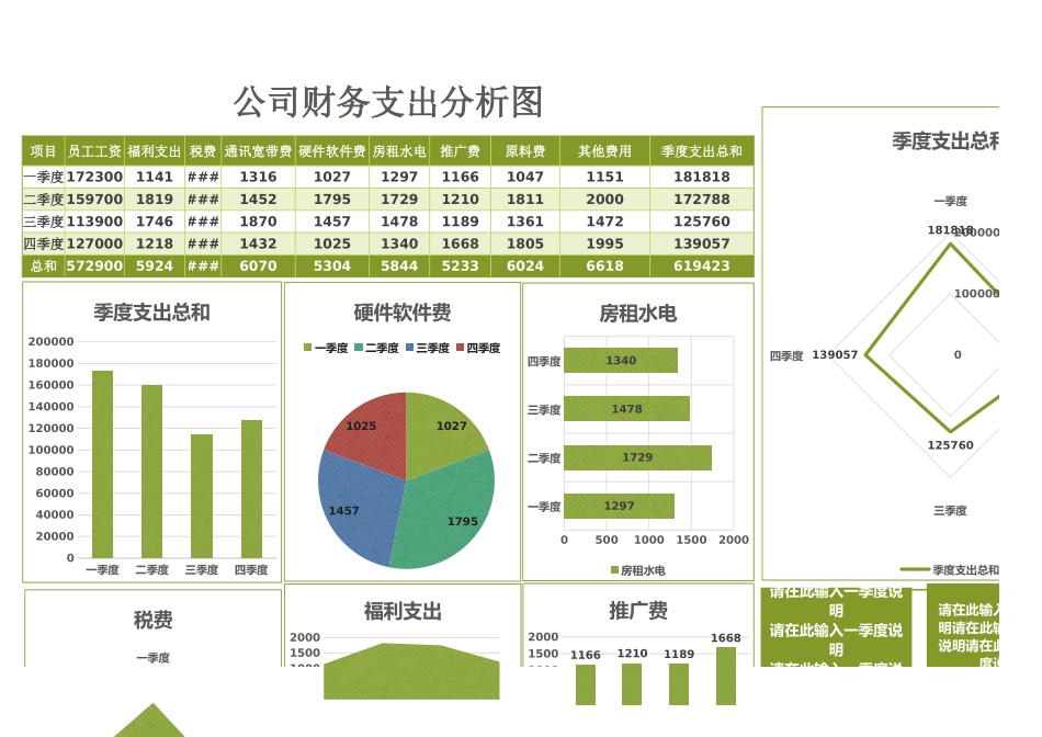 公司财务支出分析图_第1页