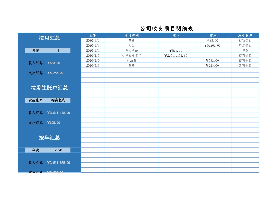 公司收支项目明细表自动计算模板_第1页