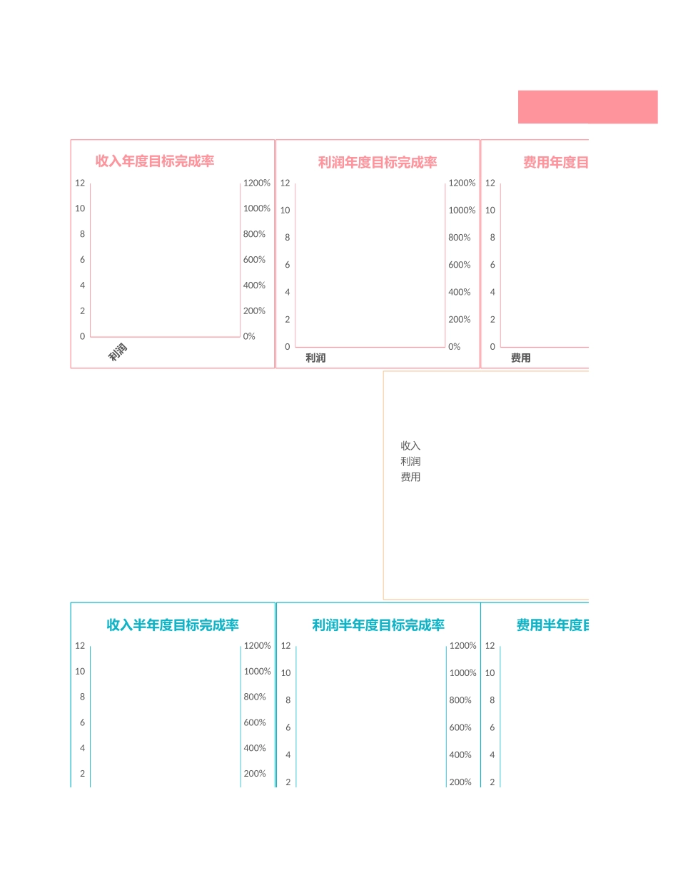 年度数据统计分析系统_第1页
