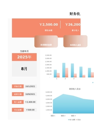 收支财务报表-可视化图表