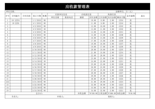 应收款管理表