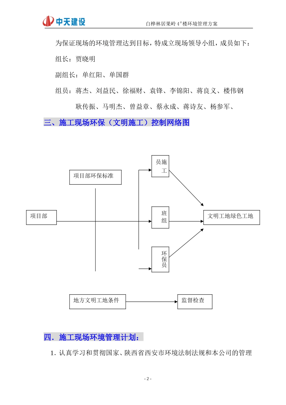 环境管理方案_第2页