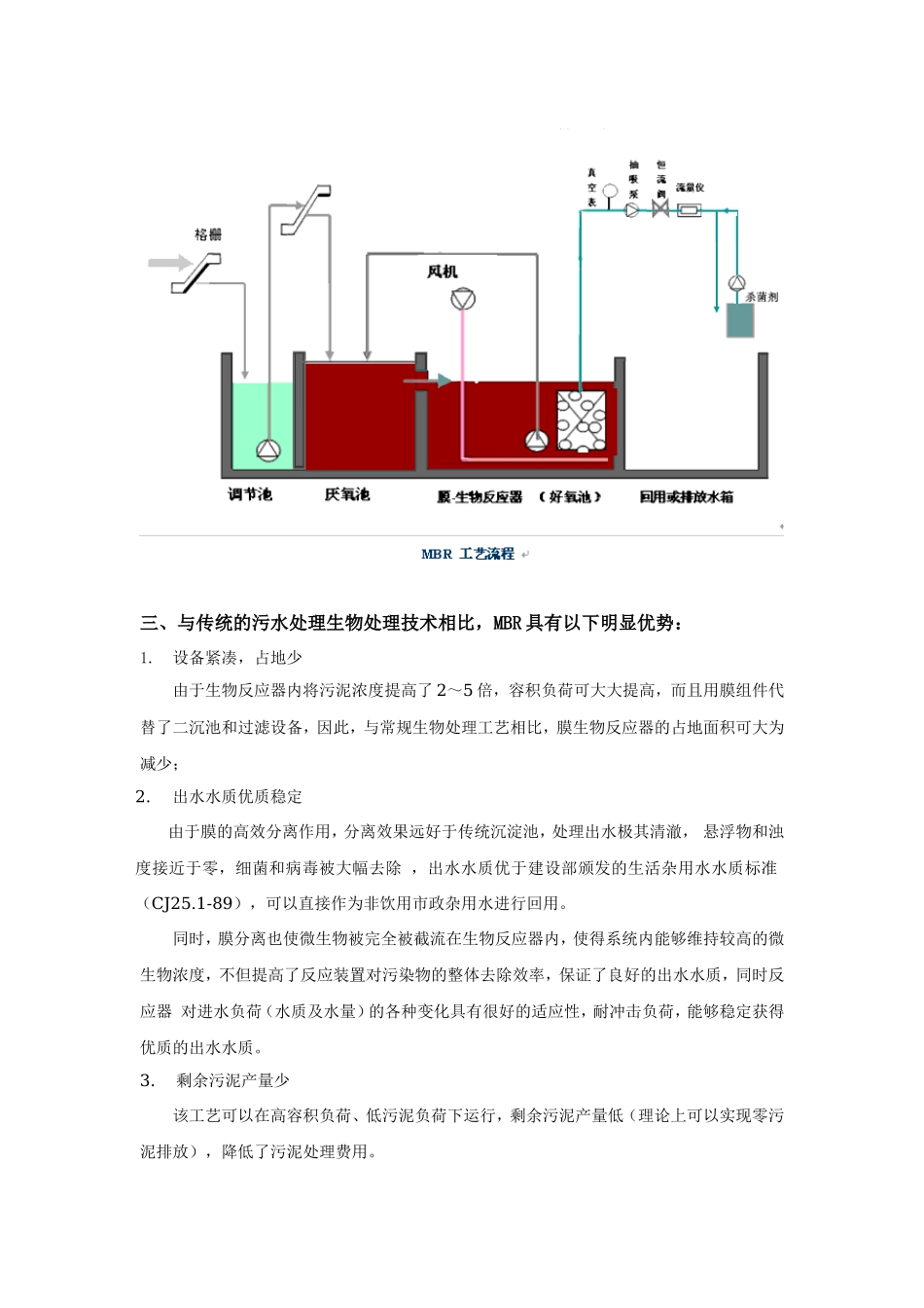 MBR工艺流程、原理、适用范围_第2页