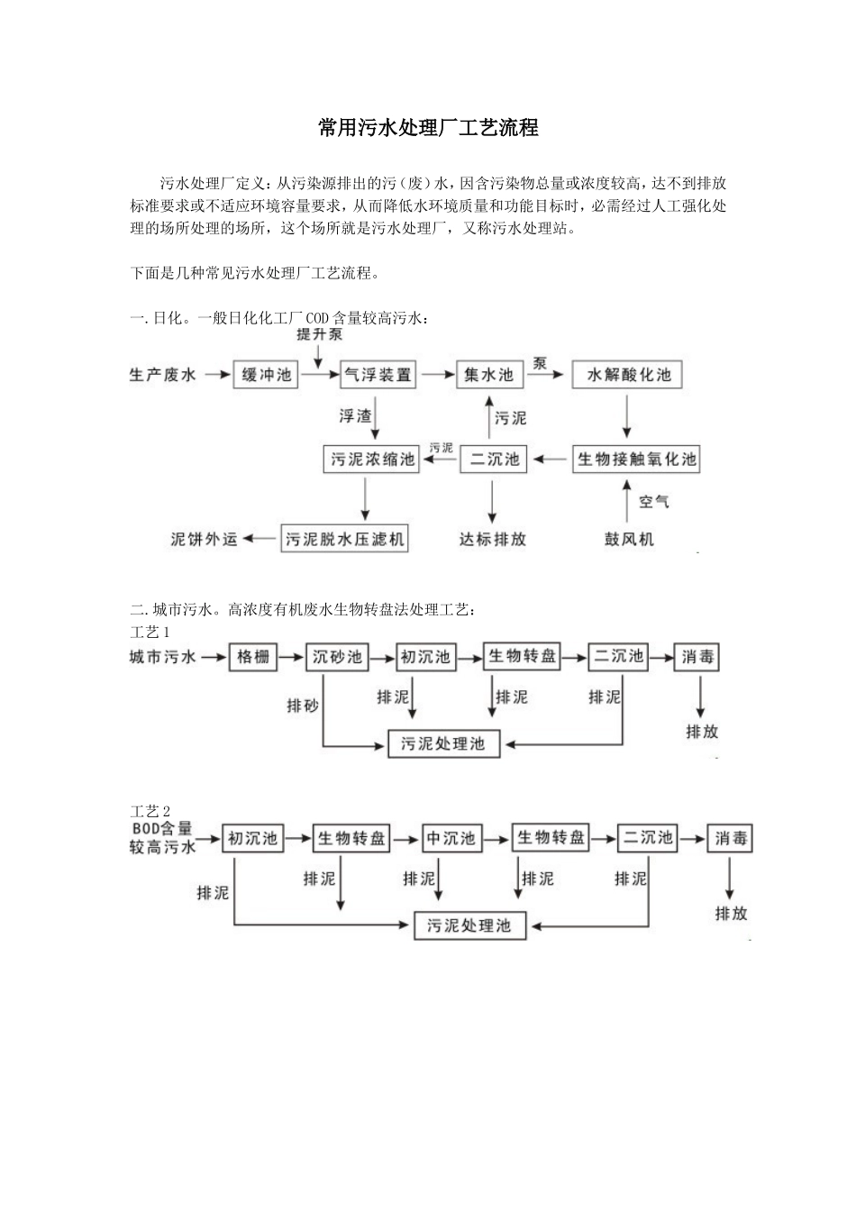 常用污水处理厂的工艺流程_第1页
