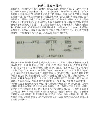 钢铁工业废水技术