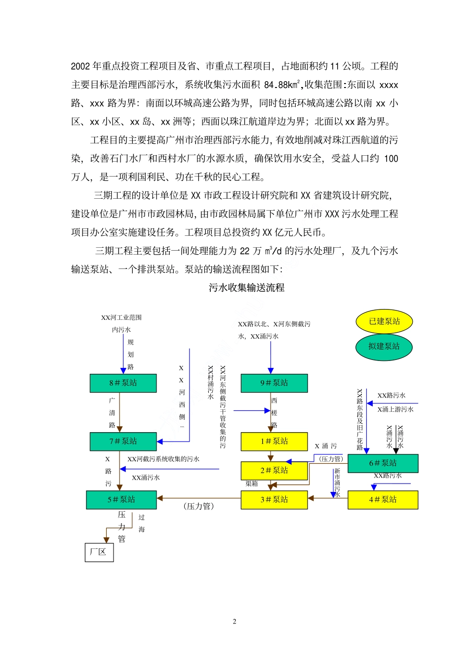 某污水处理厂施工组织设计方案_第2页
