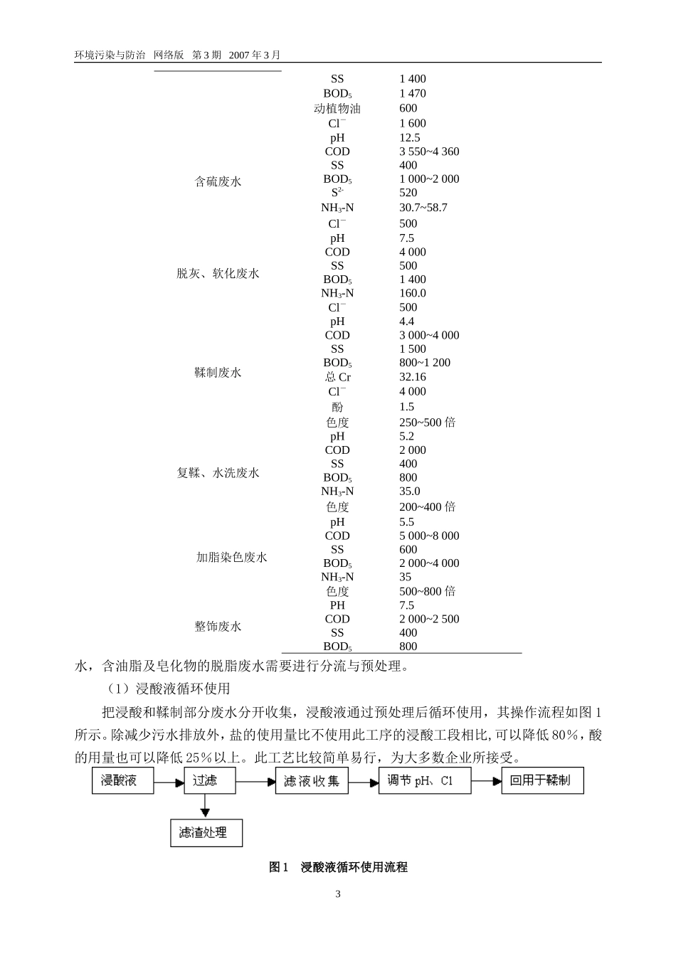 皮革废水处理工艺探讨_第3页