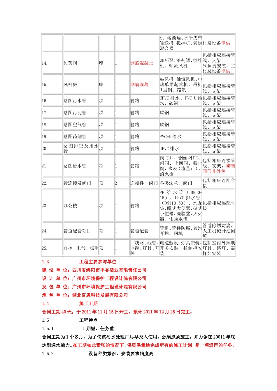设备安装施工组织设计20111218修改1_第3页