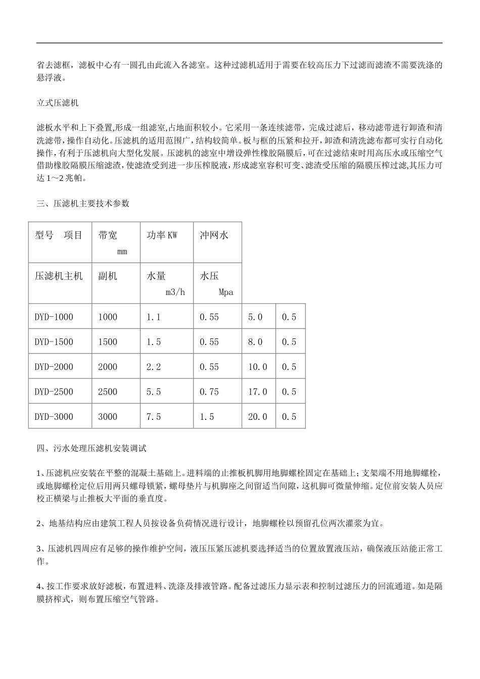 污水处理压滤机_第3页