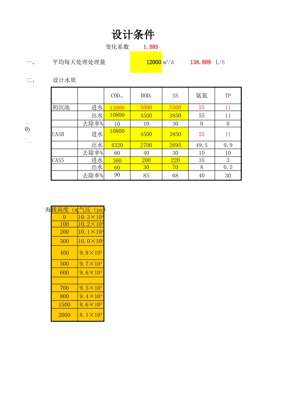 CASS工艺参数设计计算表_第3页