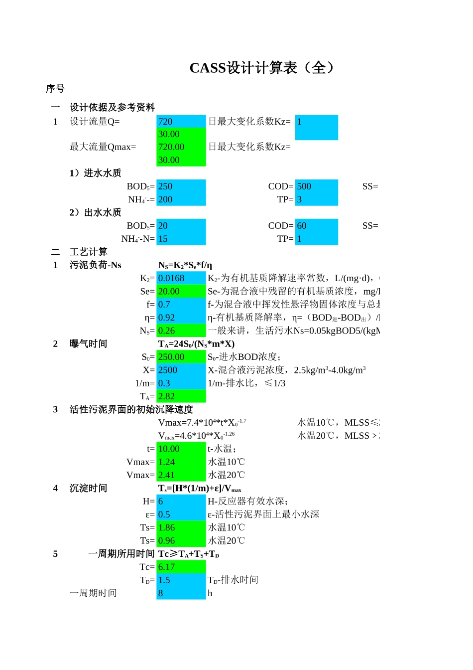 CASS工艺计算表(全)_第1页