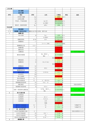 粗格栅及进水提升泵房计算书