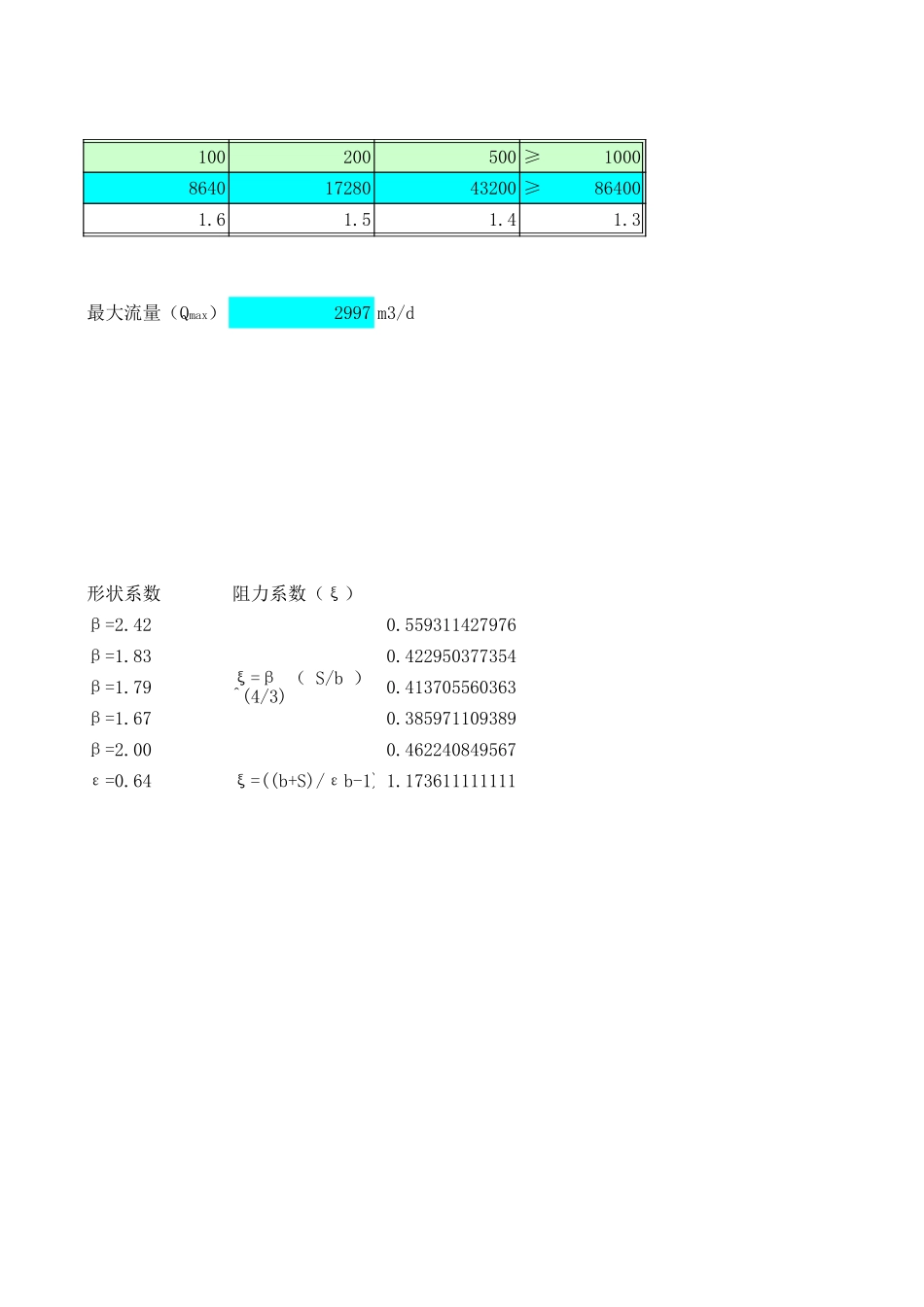 格栅计算公式_第3页