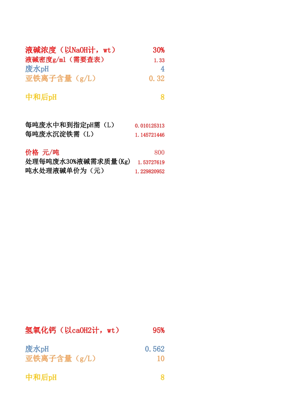 水处理化学加药计算书_第3页