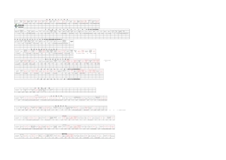 污水处理厂内构筑物工艺计算公式表