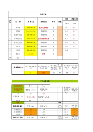一体化污水处理工艺及材料成本计算