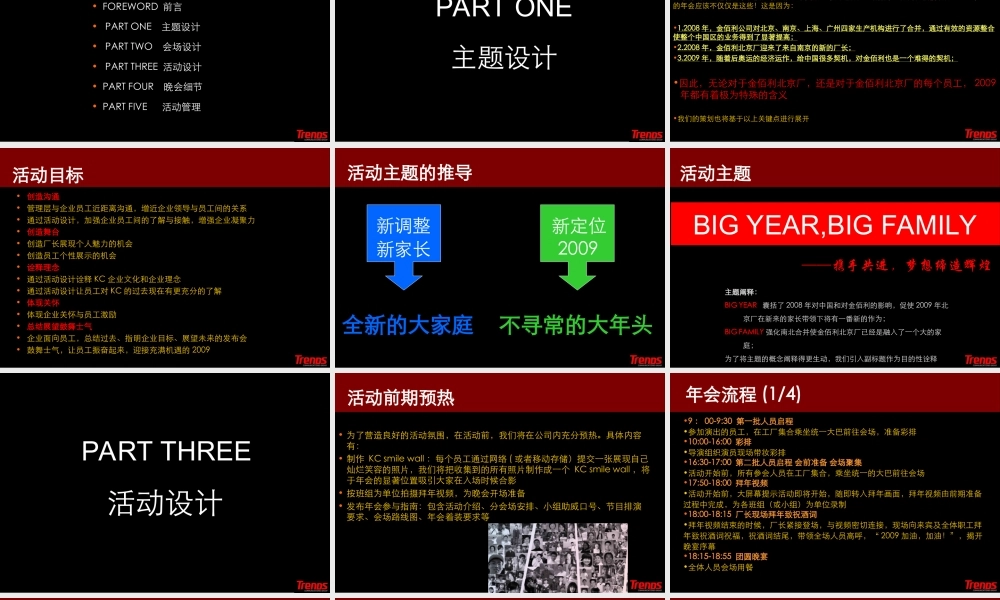 金佰利年会策划案