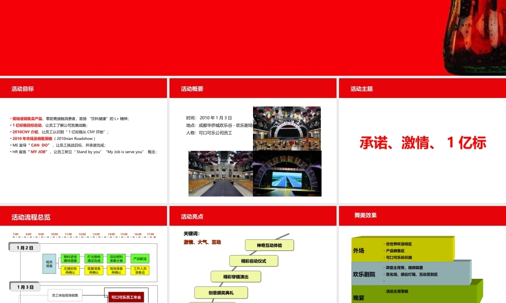 可口可乐年会提案