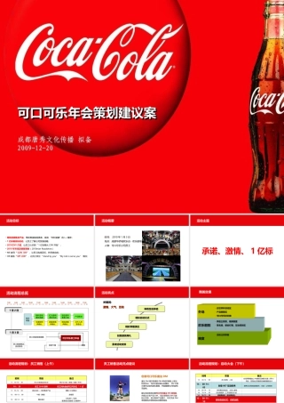 可口可乐年会提案