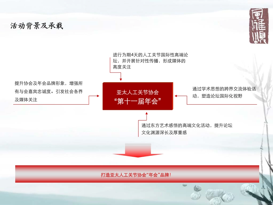 亚太人工关节协会第十一届年会方案(final)_第3页