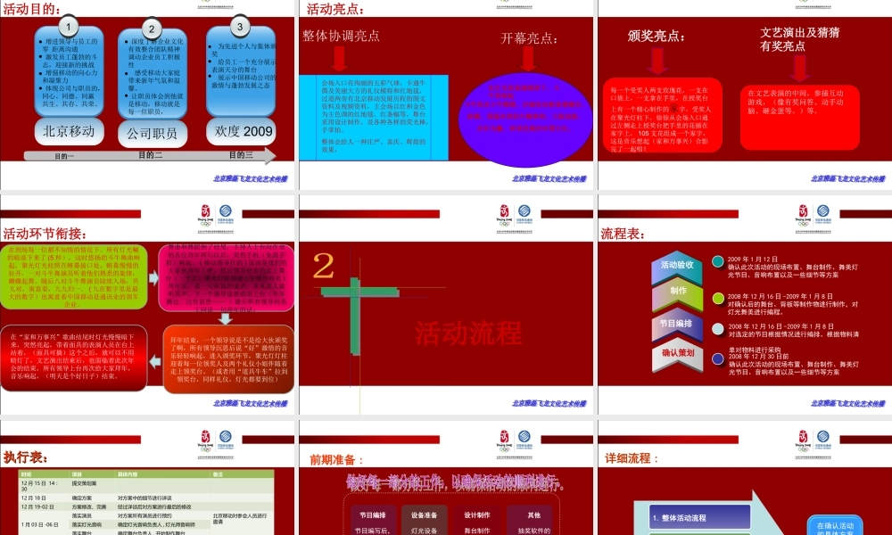 中国移动北京分公司新春联欢会