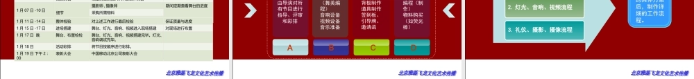 中国移动北京分公司新春联欢会
