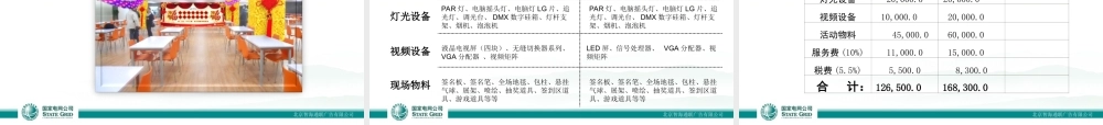 国家电网公司年会方案