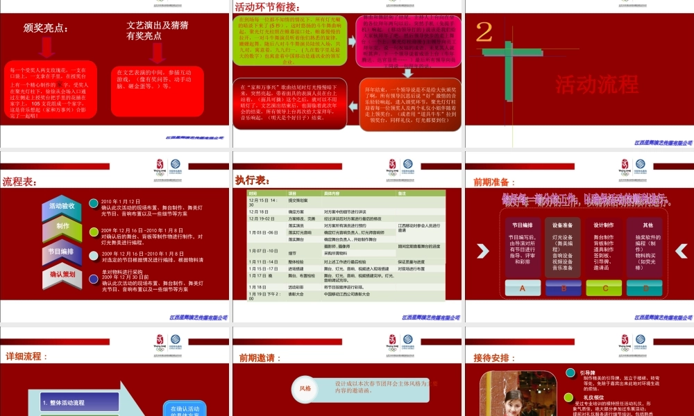 江西移动颁奖典礼暨新春联欢会-59P