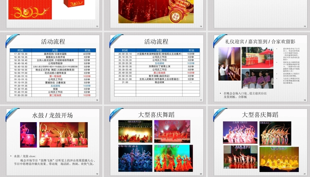 嘉禾集团迎春晚会策划提案