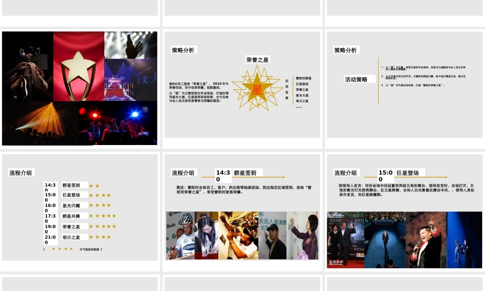 雷欧时钟表实业有限公司(公司年终大会)年会策划方案