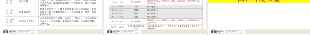 瑞尔达年会晚会方案