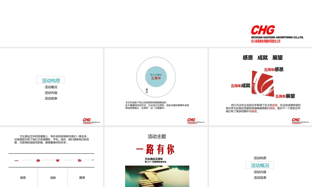 万达酒业经销商联谊年会