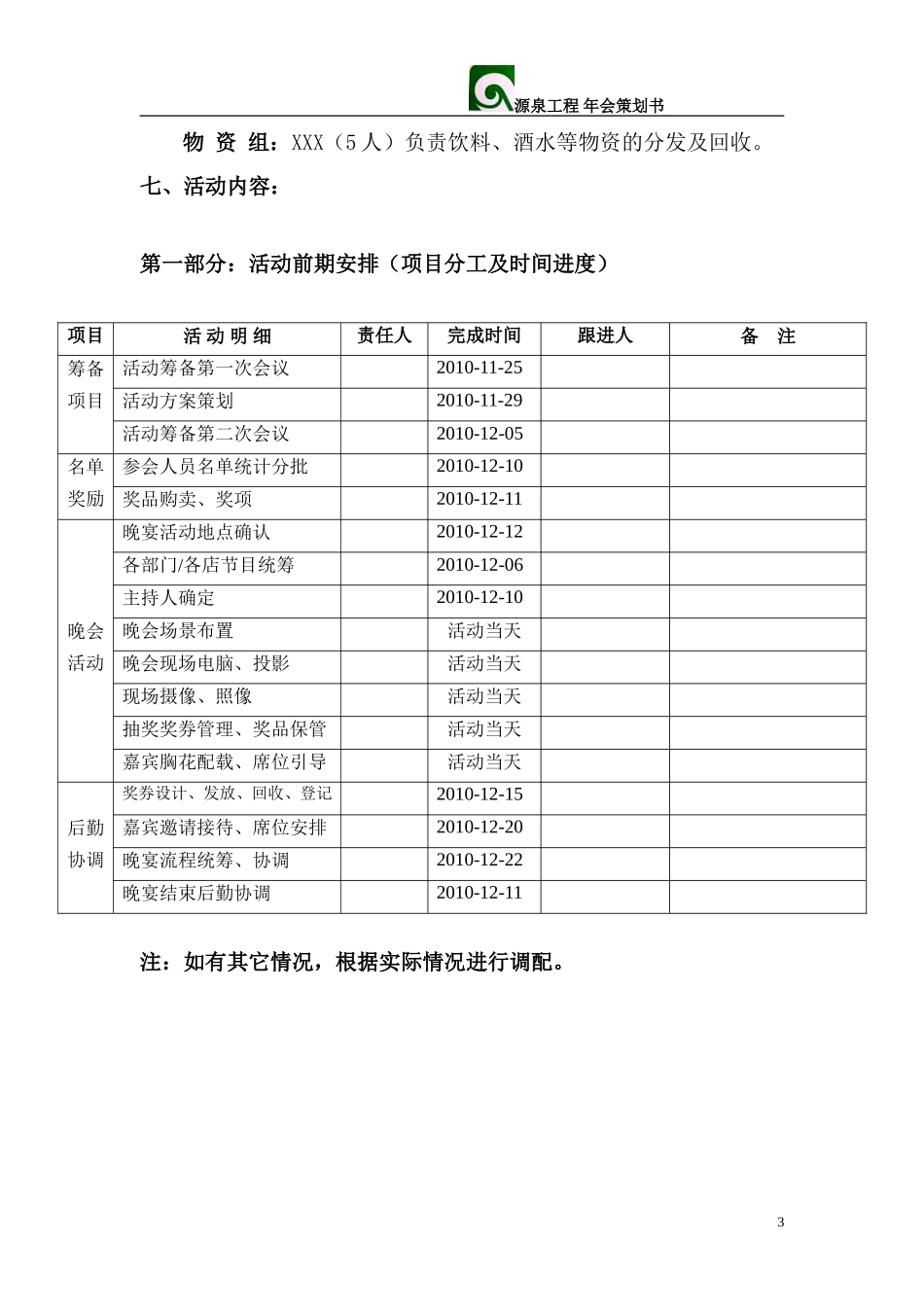 源泉公司年会策划书_第3页
