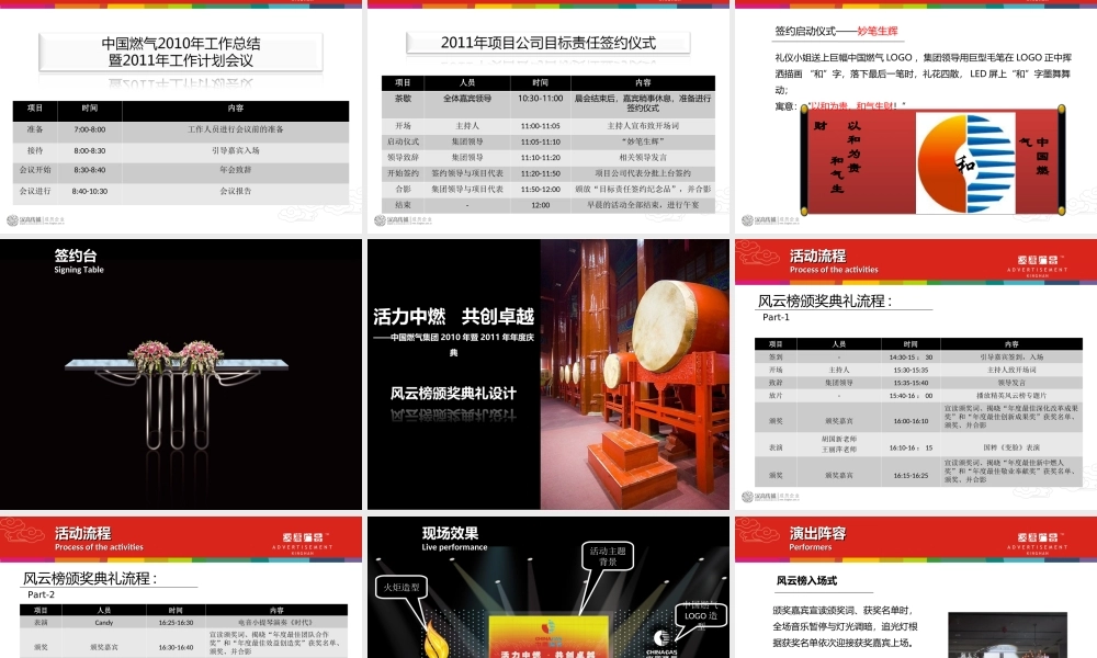 中国燃气年会活动规划