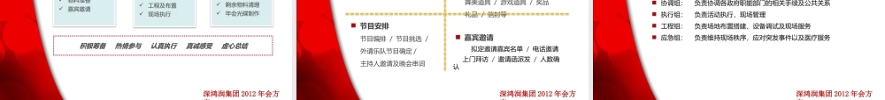 深鸿润集团年会