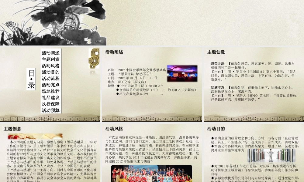 中国金币网年会PPT