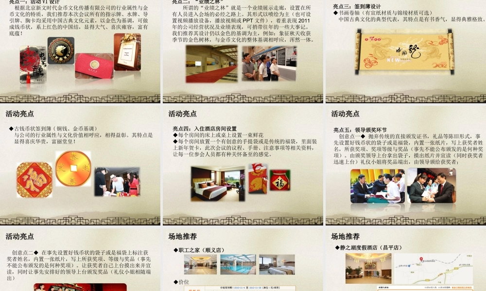 中国金币网年会PPT