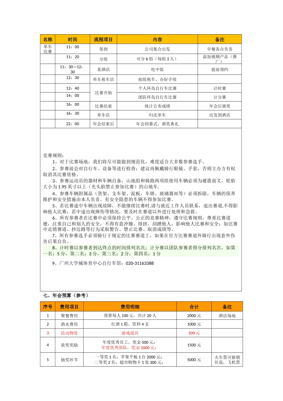公司年会活动策划方案_第2页