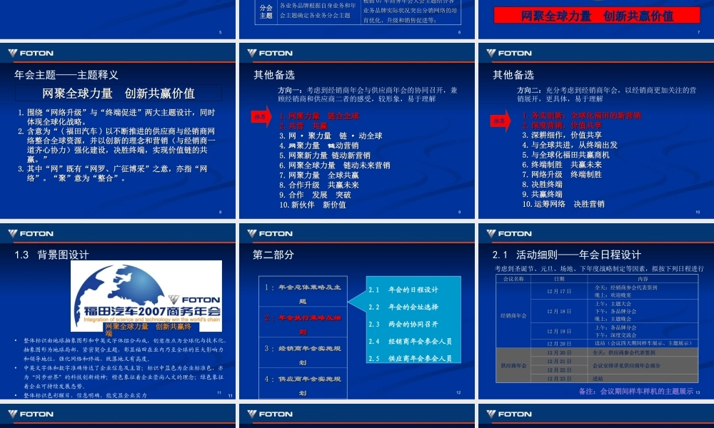 福田汽车2007商务年会策划方案