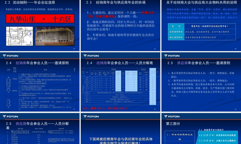 福田汽车2007商务年会策划方案