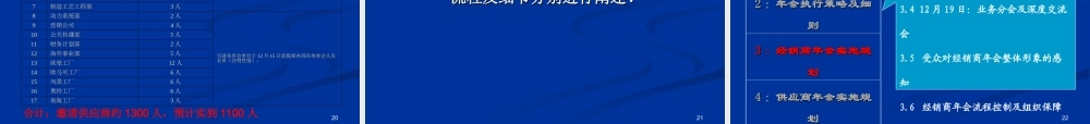 福田汽车2007商务年会策划方案