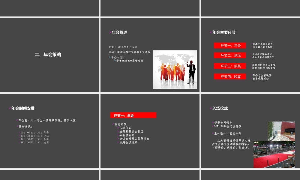 华为赛门铁克2011年工作年会策略方案