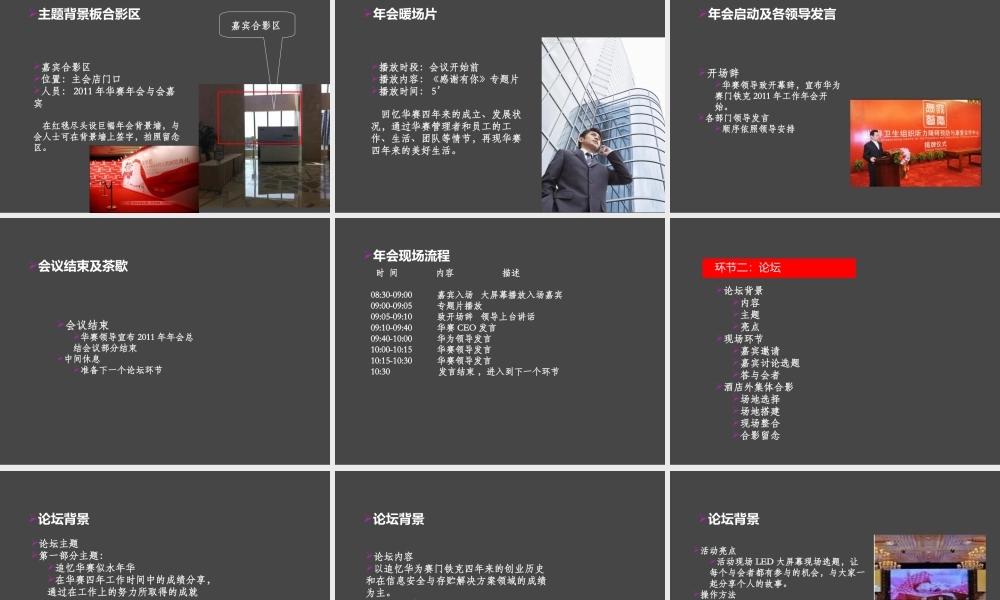 华为赛门铁克2011年工作年会策略方案