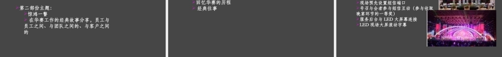 华为赛门铁克2011年工作年会策略方案