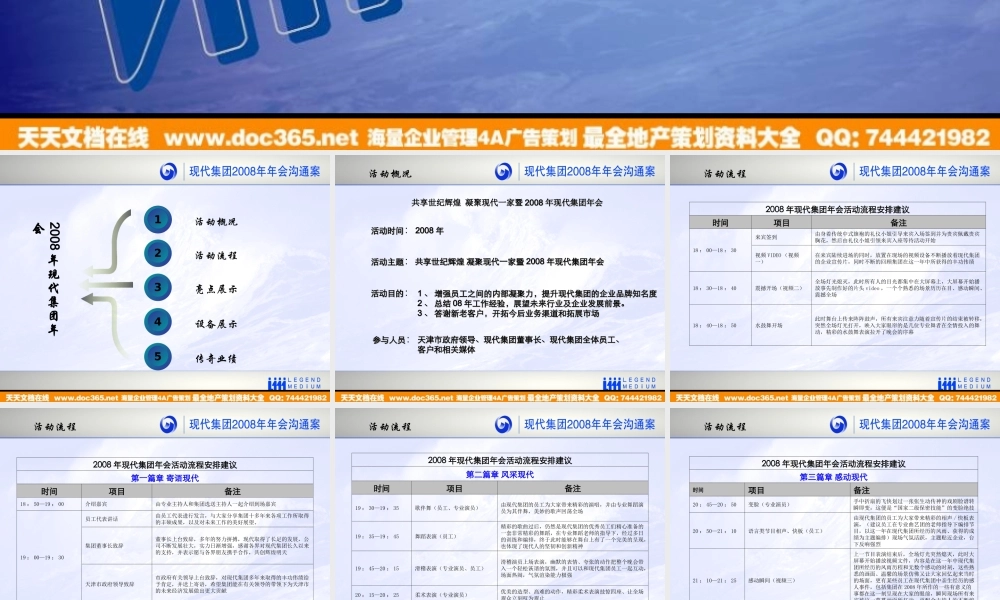 活动-现代集团2008年年会沟通案