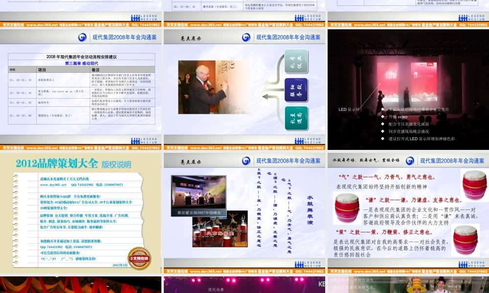 活动-现代集团2008年年会沟通案
