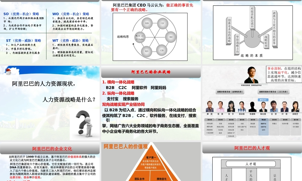 35、阿里巴巴的人力资源战略分析最终版