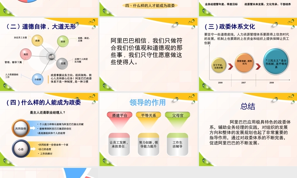 阿里巴巴人力资源管理
