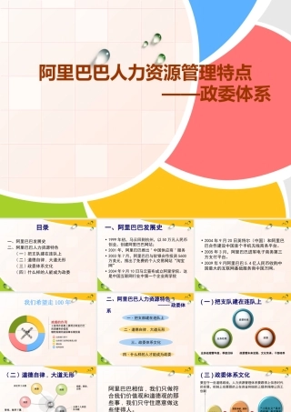 阿里巴巴人力资源管理